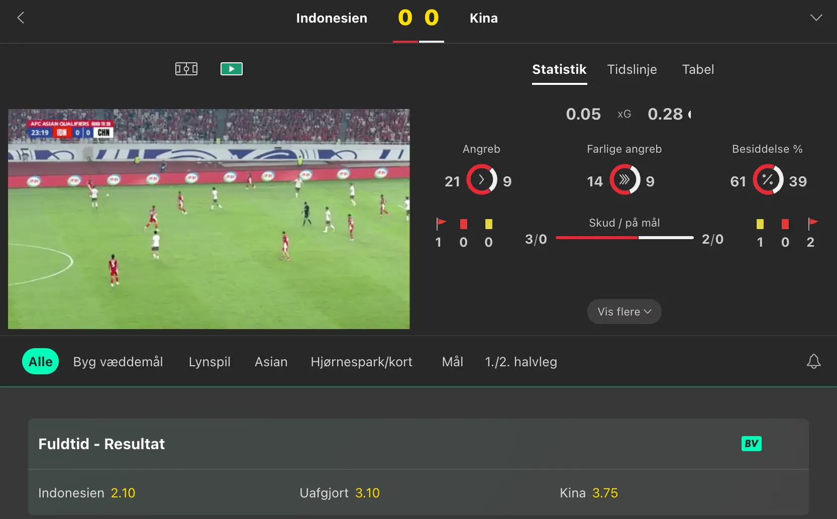 Bet365 livestream