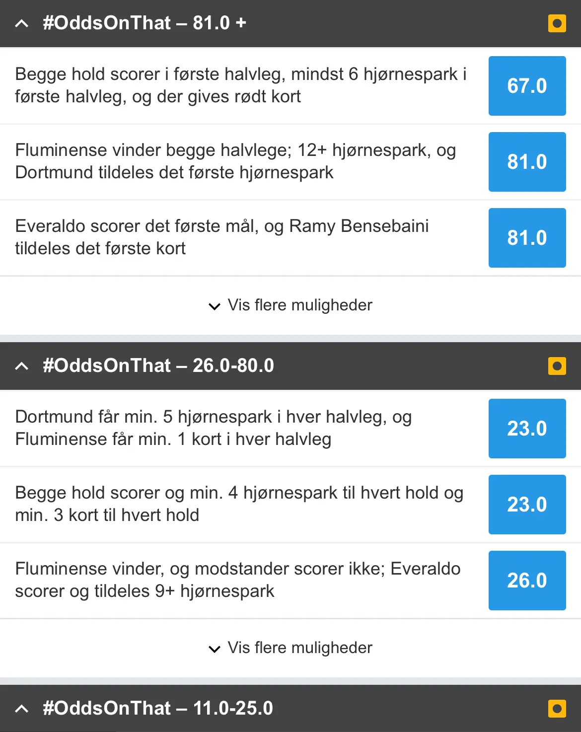 Betfair odds on that