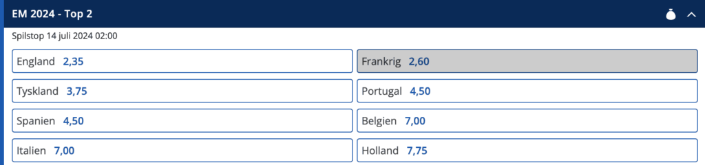 frankrig em odds