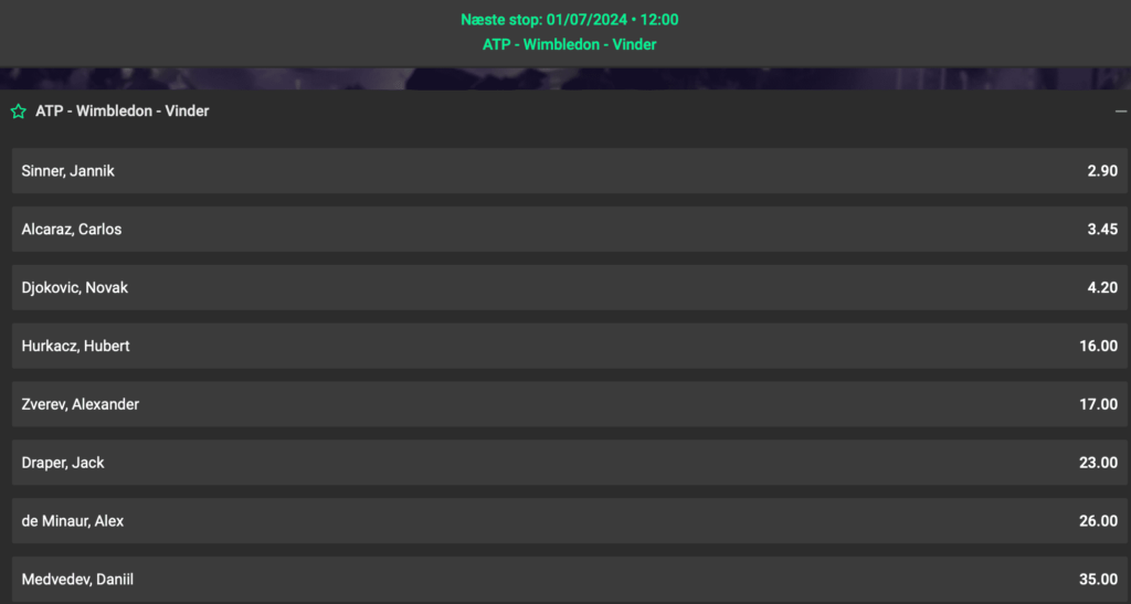 Betinia wimbledon odds